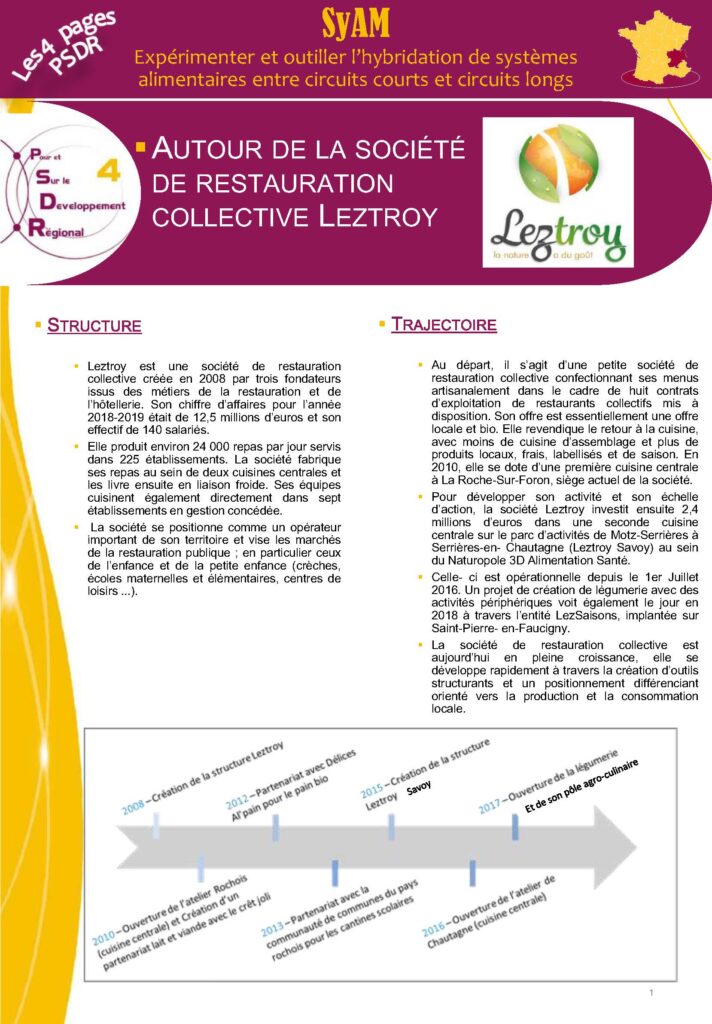 6 etude de cas autour de la societe de restauration collective leztro... page 1